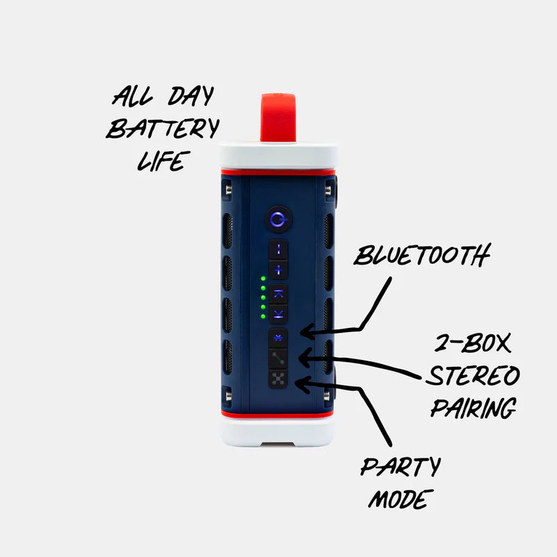 TurtleBox Ranger Americana Blue
